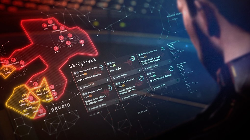 EVE Online: Cradle of War: Neue Erweiterung startet die Theatres-of-War-Saga (2)