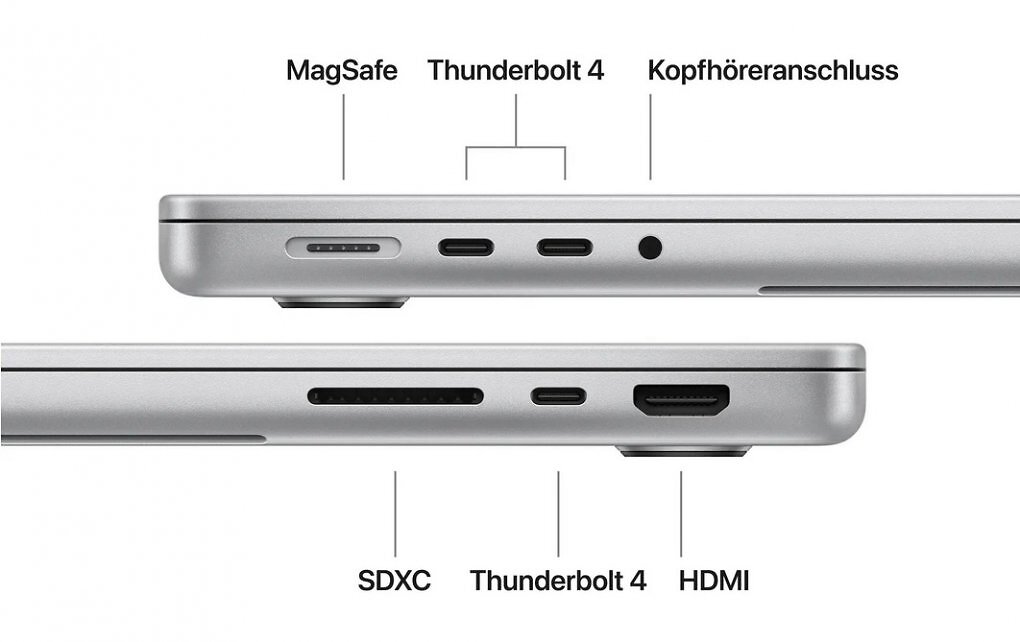 Anschluss MacBook Apple Pro Verbindung