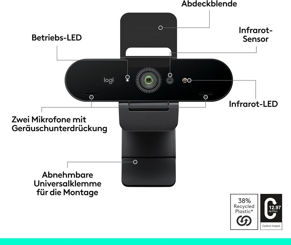 Der Aufbau der Logitech Brio 4K: Die Blende und Klemme sind abnehmbar.