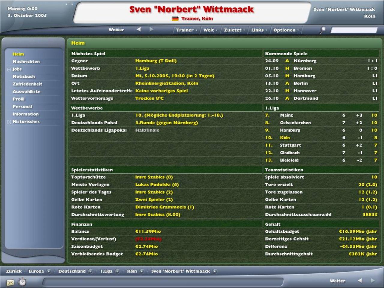 [30/09/2005] 