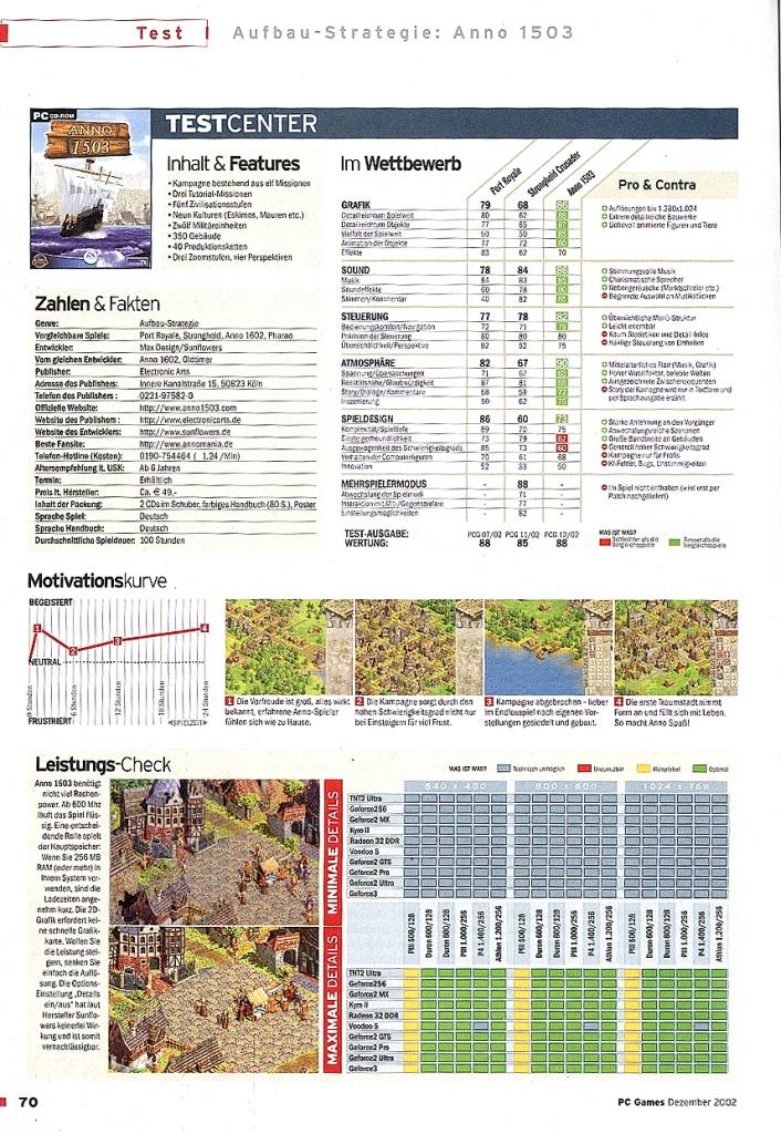 [25/10/2007] Anno 1503 im Klassik-Test, ein erfolgreicher Nachfolger zu Anno 1602 (3)