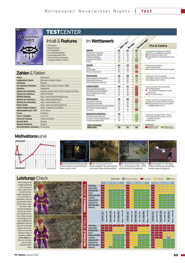 [20/12/2007] 