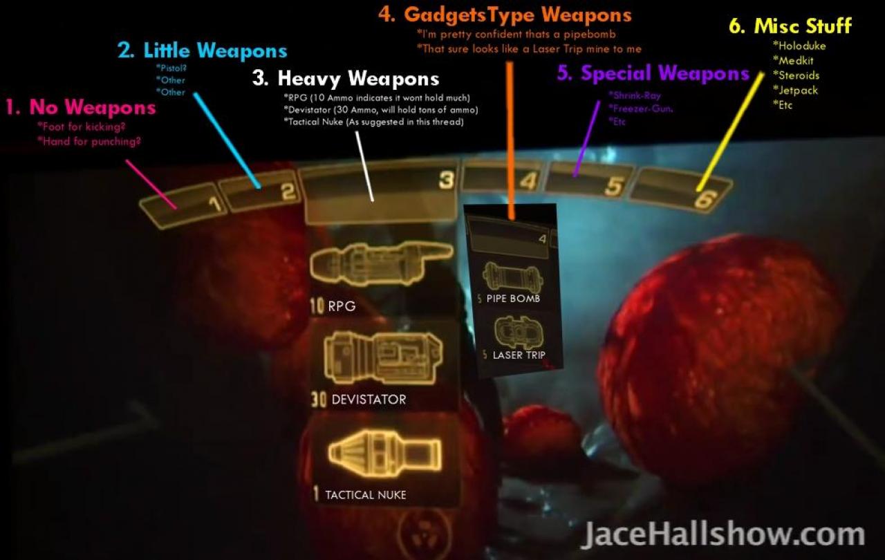 [10/06/2008] Duke Nukem Forever-Screenshot (20)
