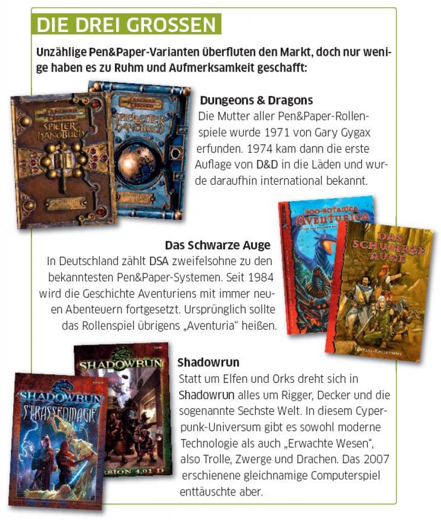 [11/07/2008] Die drei großen Pen&Paper-Varianten