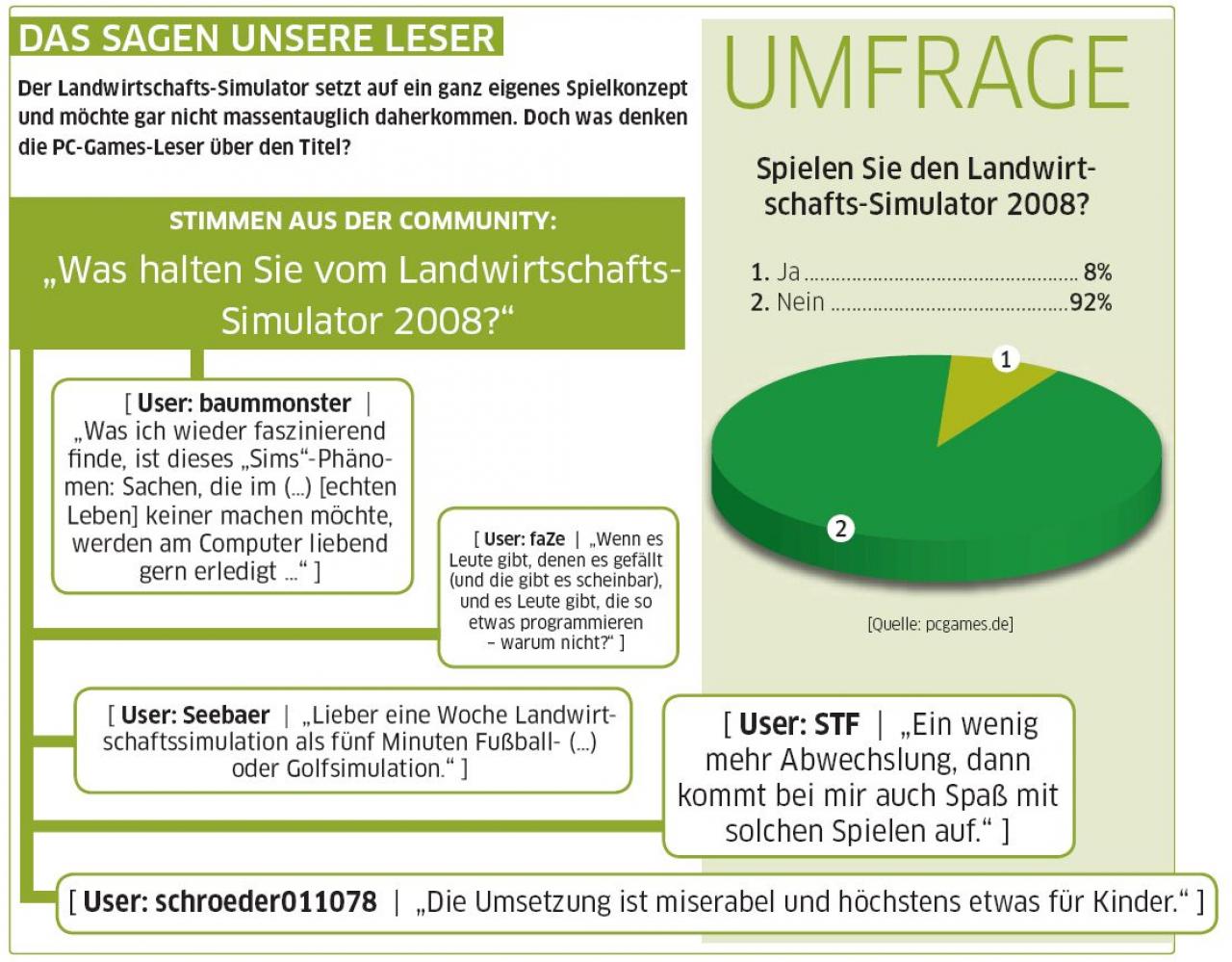 [08/07/2008] Umfrage auf pcgames.de