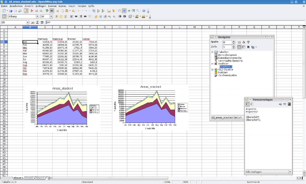 [07/05/2009] Open Office Calc