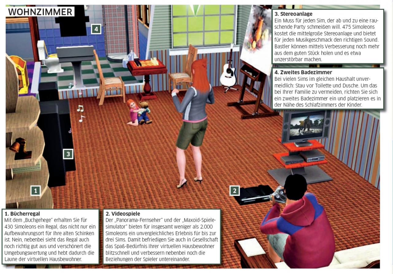 [09/06/2009] Die Sims 3: Optimale Einrichtung für eine Familien-Behausung (1)