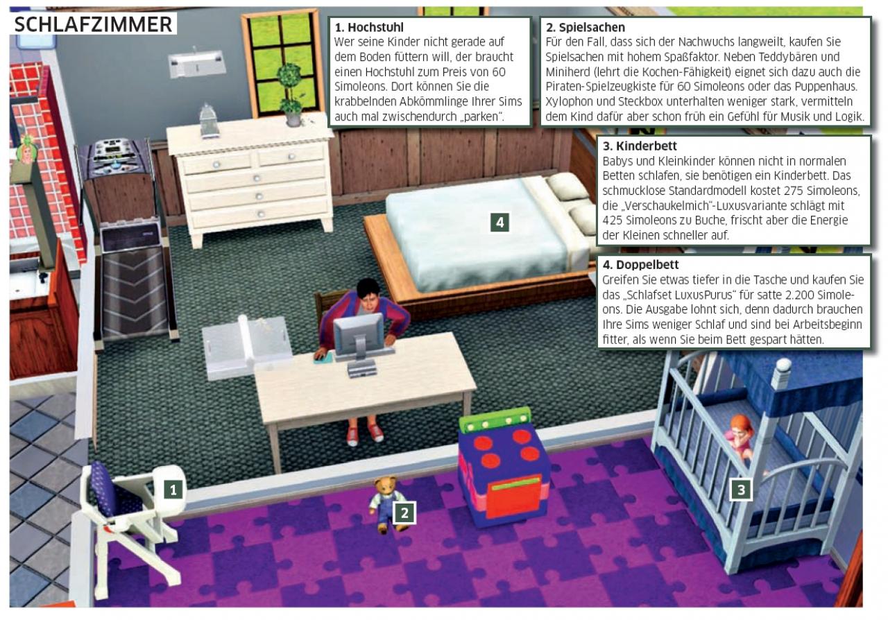 [09/06/2009] Die Sims 3: Optimale Einrichtung für eine Familien-Behausung (2)