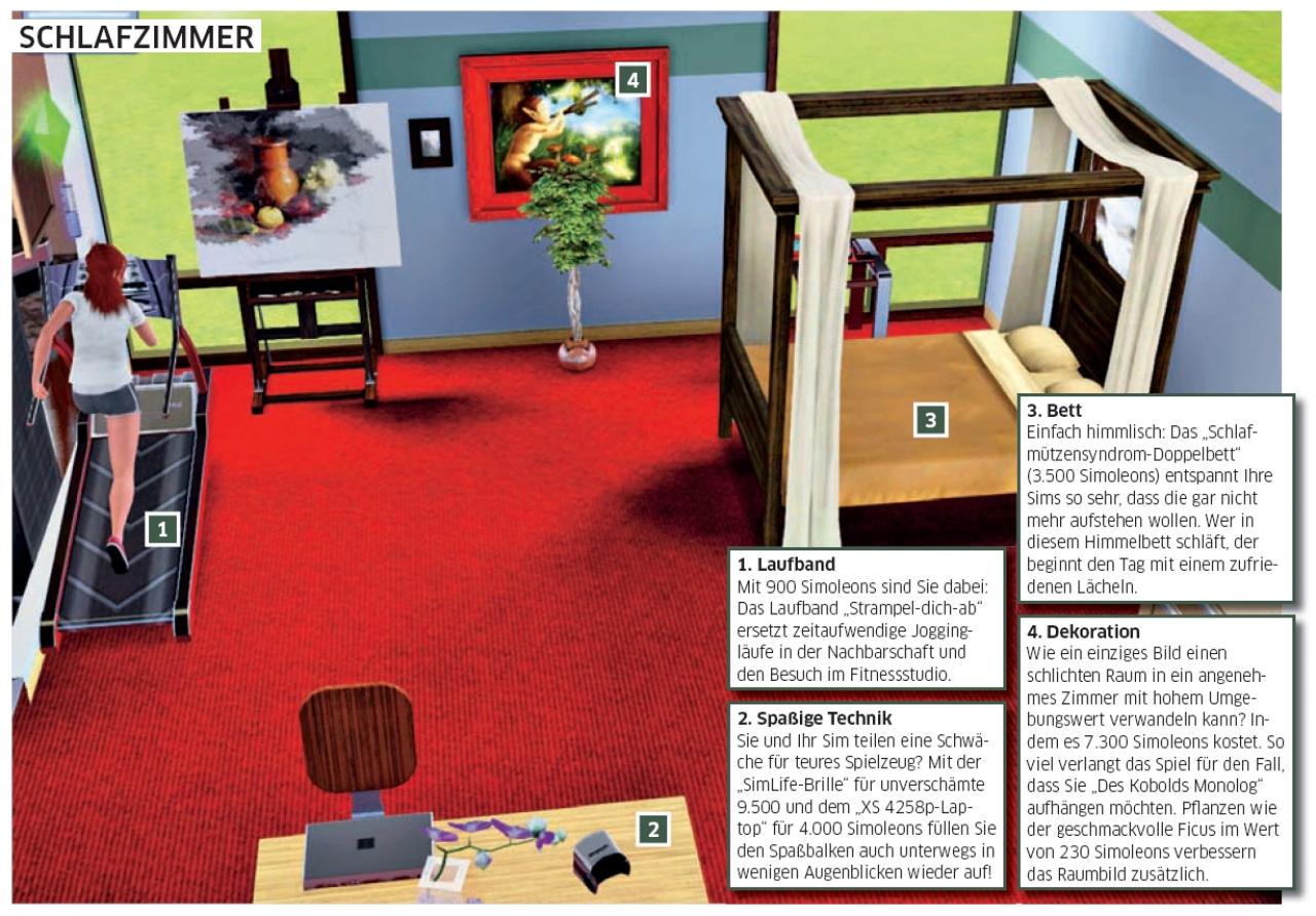 [09/06/2009] Die Sims 3: Optimale Einrichtung für eine Yuppie-Behausung (2)