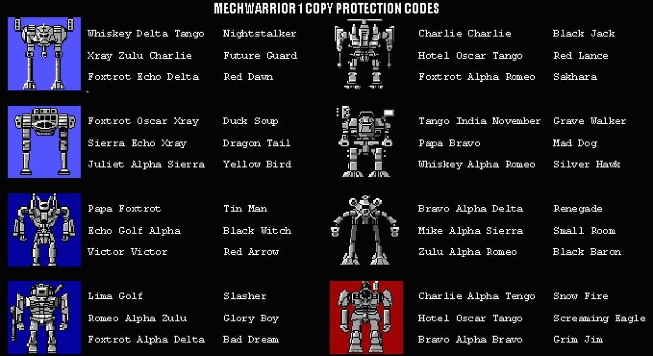 [09/07/2009] Die spielbaren BattleMechs aus MechWarrior: Heuschreck, Kampfschütze, Jenner, Kriegshammer, Feuerfalke, Marodeur, Dunkelfalke und Kampftitan.