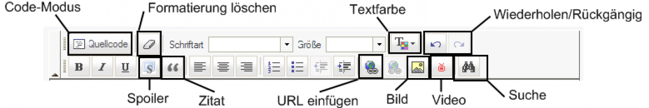 [28/08/2009] So funktioniert der neue WYSIWIG-Editor.