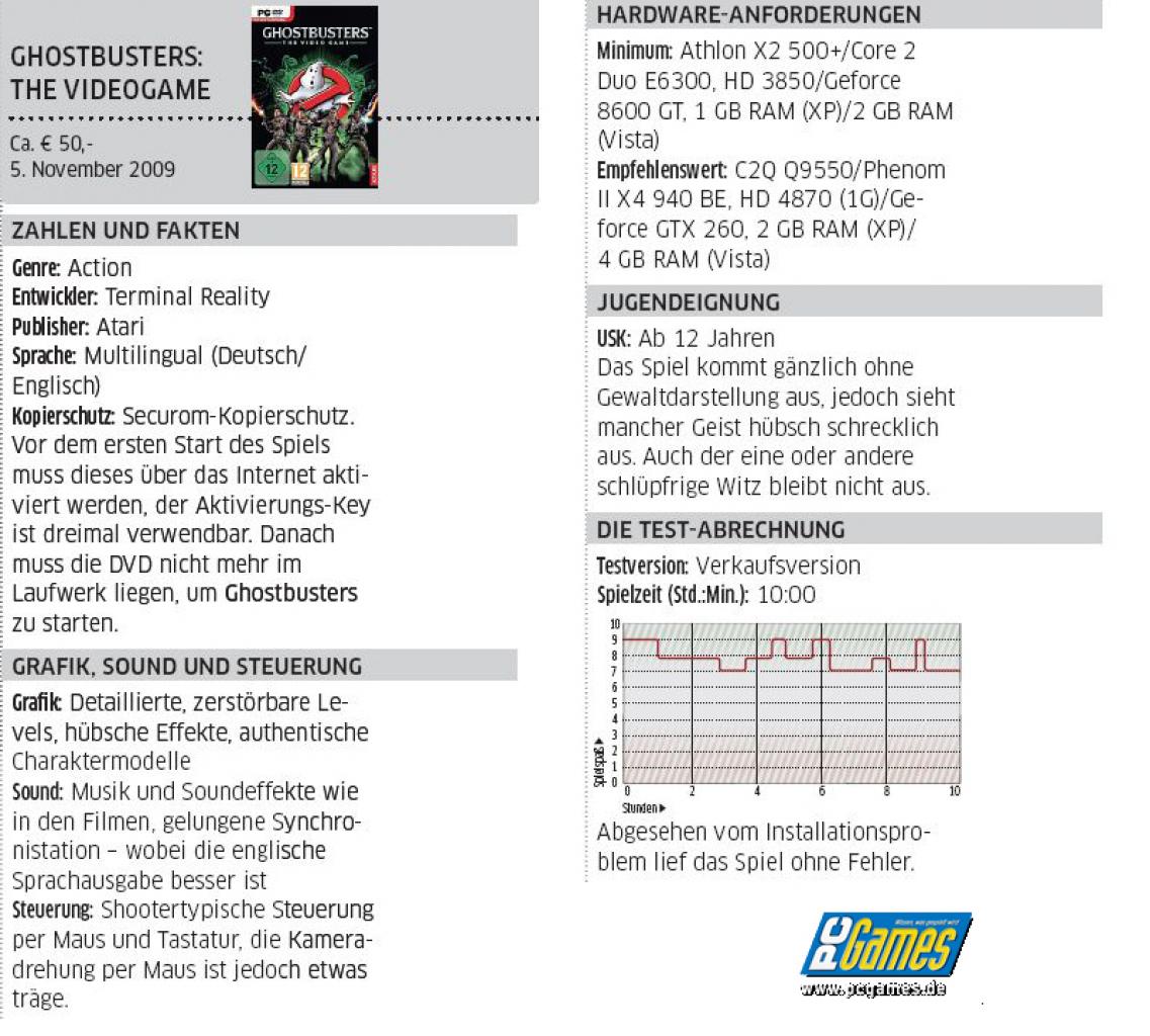 [30/10/2009] Ghostbusters: The Videogame - Fakten