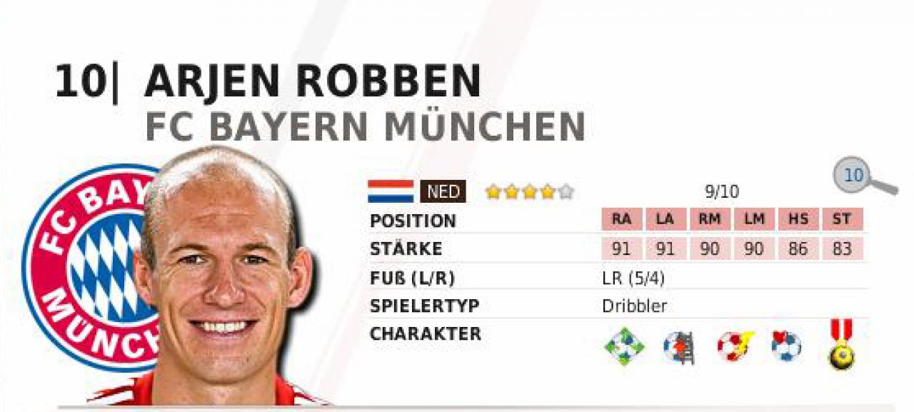 [30/11/2010] Robben