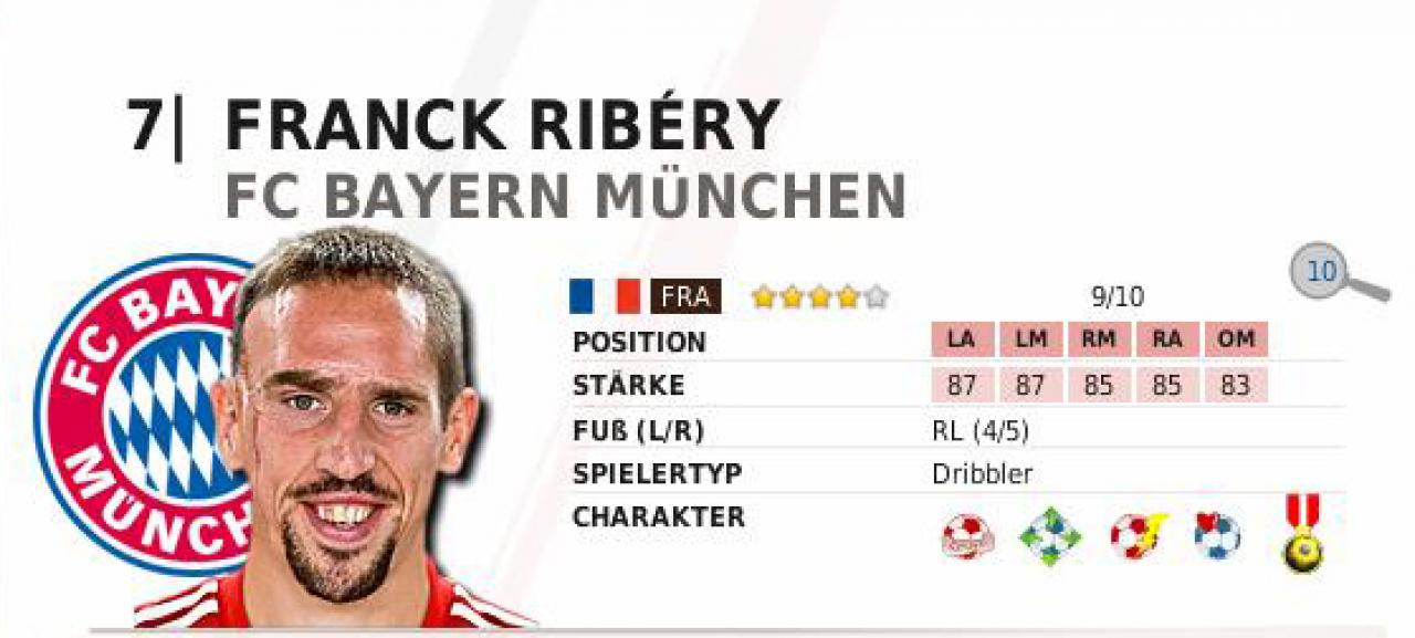 [30/11/2010] Ribery