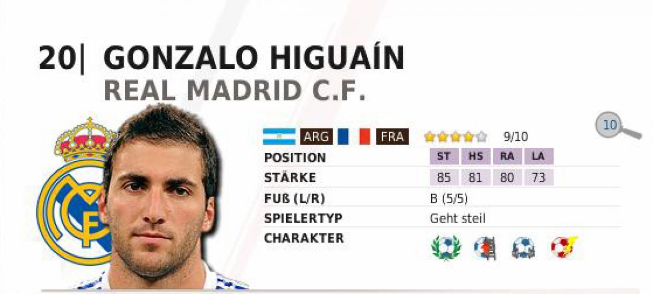 [30/11/2010] Higuain