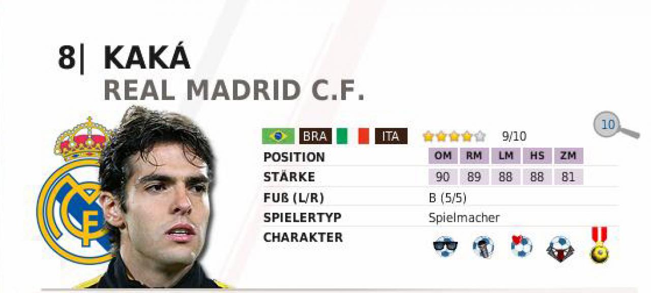 [30/11/2010] Kaka