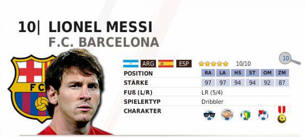 [30/11/2010] Messi