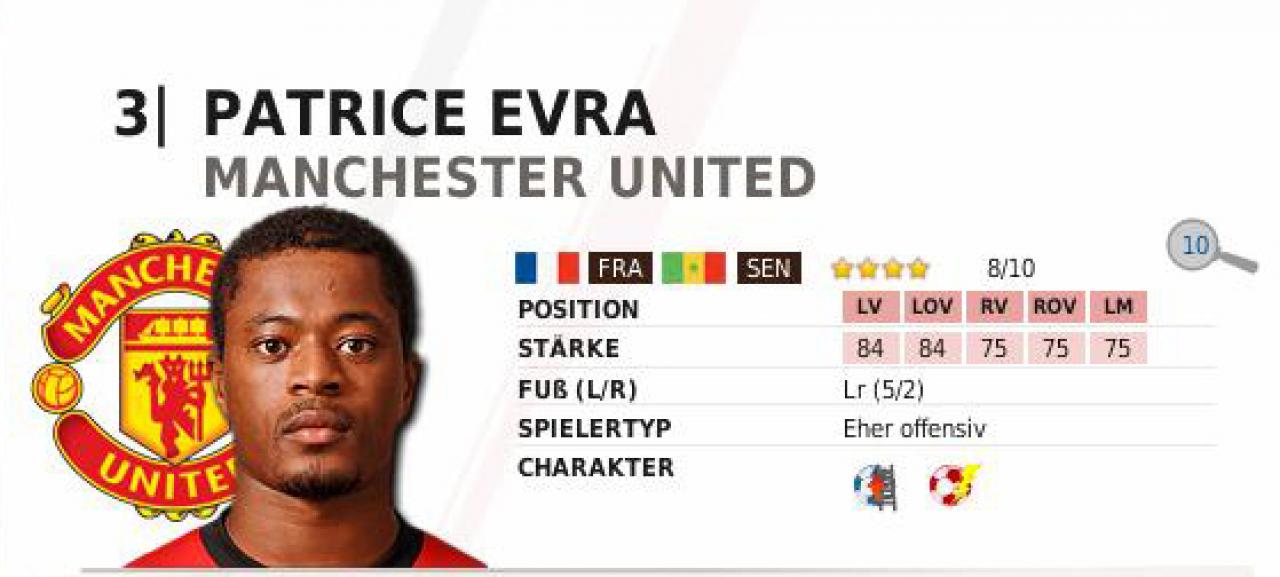[30/11/2010] Evra
