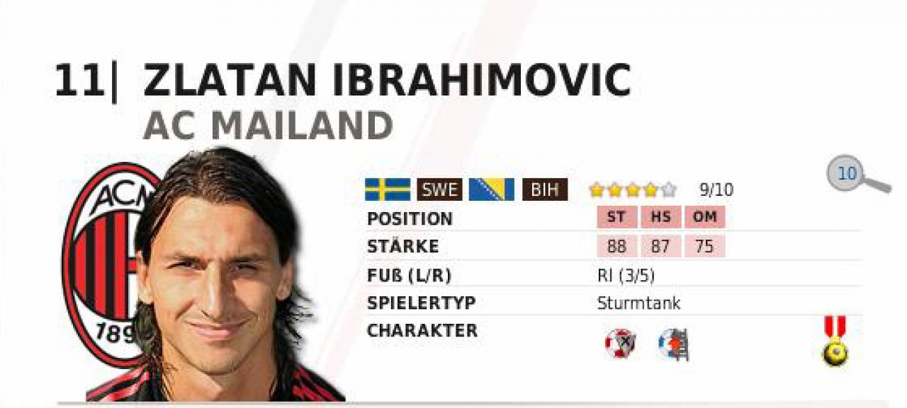 [30/11/2010] Ibrahimovic