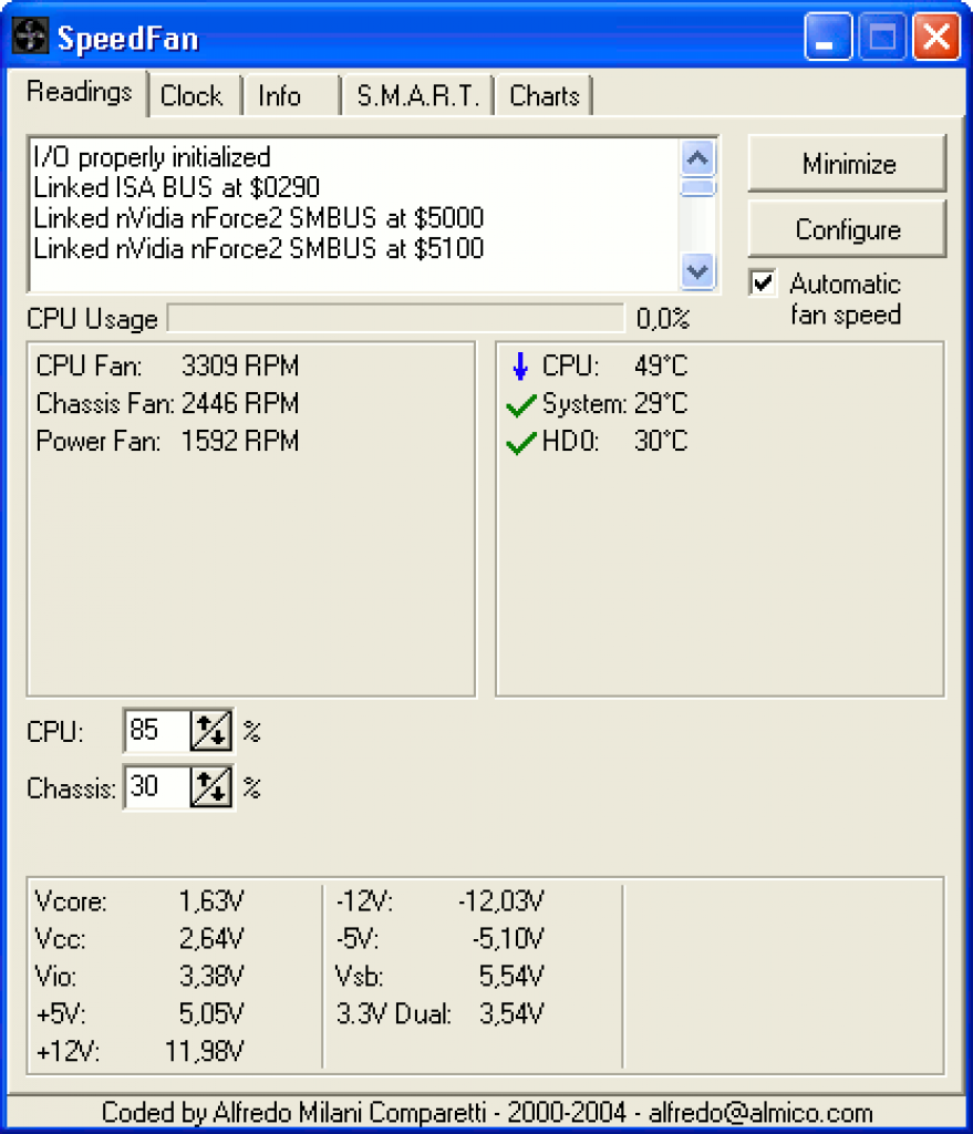 [30/12/2010] Speedfan
