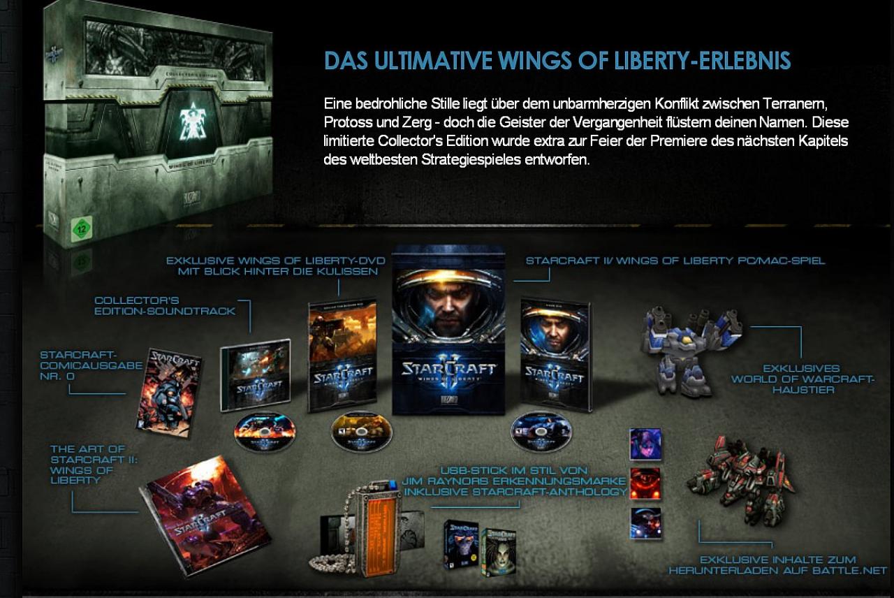 [14/01/2011] Platz 1: Insgesamt 227 Umfrage-Teilnehmer stimmten für die Collector's Edition von Starcraft 2: Wings of Liberty als die Beste des vergangenen Jahres. Das entspricht einer Mehrheit von 25,4 Prozent.