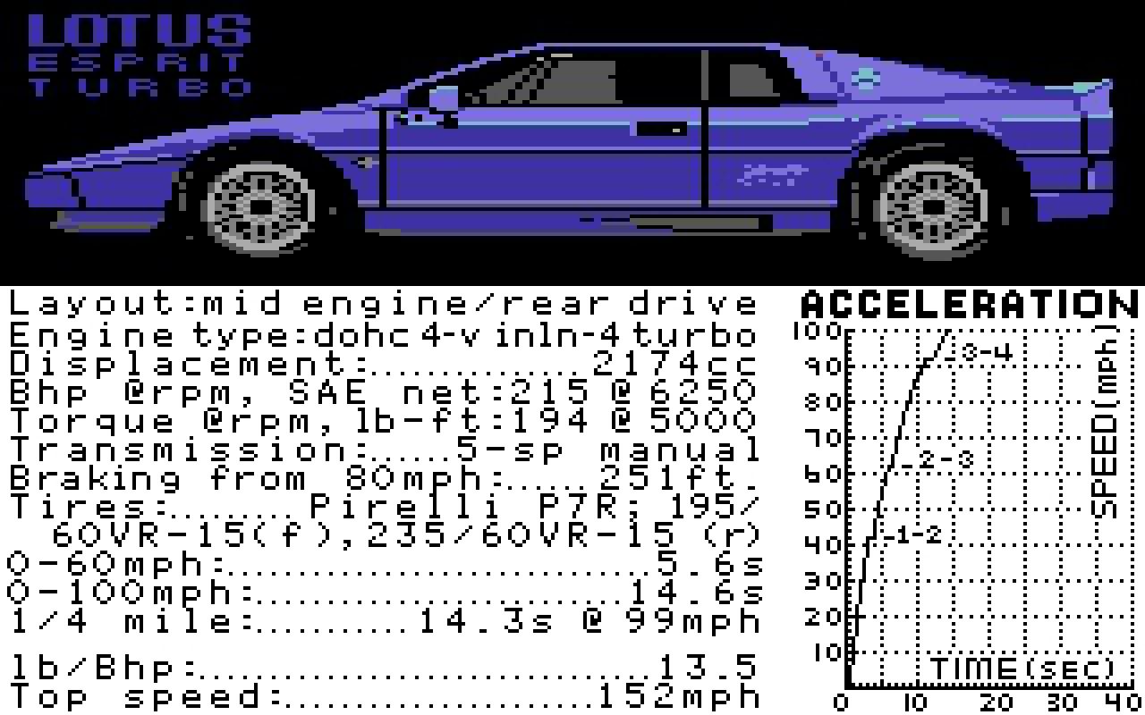 [10/02/2011] Test Drive 1987 Startbildschirm