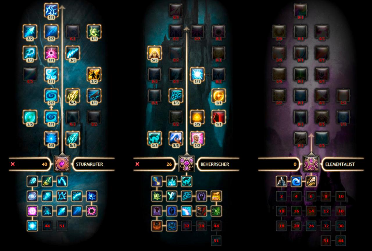 [02/03/2011] PvP Sturmrufer Beherrscher Elementalist