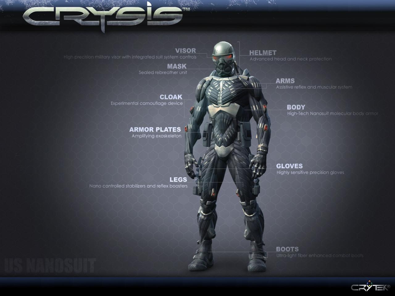 [16/05/2011] N wie Nano Suit 
