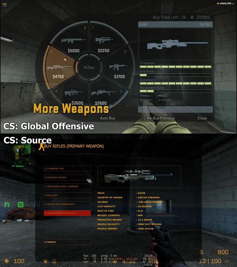[30/08/2011] Das Kaufmenü in Counter Strike: Global Offensive kommt mit dem Kreisaufbau den Konsoleros entgegen. Neu ist außerdem das aus anderen Shootern bekannte Balkendiagramm zu den Waffenstärken. Dafür verzichtet Valve auf umfangreiche Daten des realen Vorbilds einer Waffe.