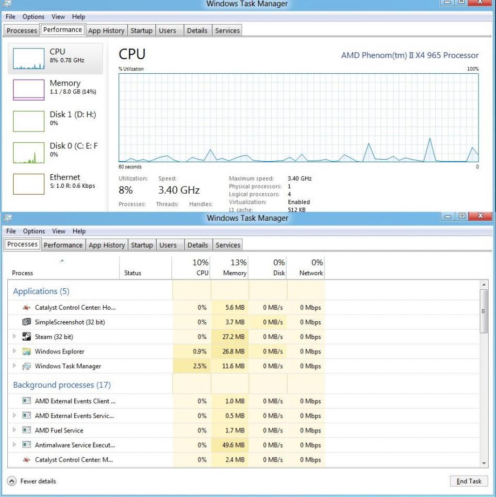 [23/09/2011] Der Taskmanager in Windows 8 wurde auch grafisch etwas überarbeitet