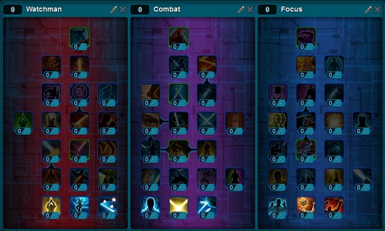 [01/12/2011] SWTOR: Bei erreichen vom Stufe 10 spezialisert man den Charakter auf eine von zwei möglichen erweiterten Klassen. Danach kann man Skillpunkte in einem von drei Skillbäumen verteilen.