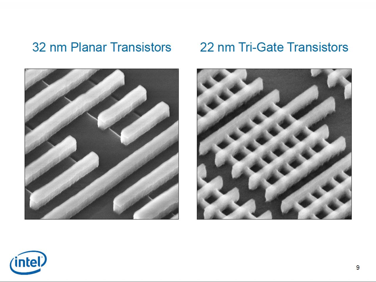 [23/04/2012] Rechts im Bild die neue dreidimensionale Transistorarchitektur, die einen effizienteren Stromfluss bewirkt