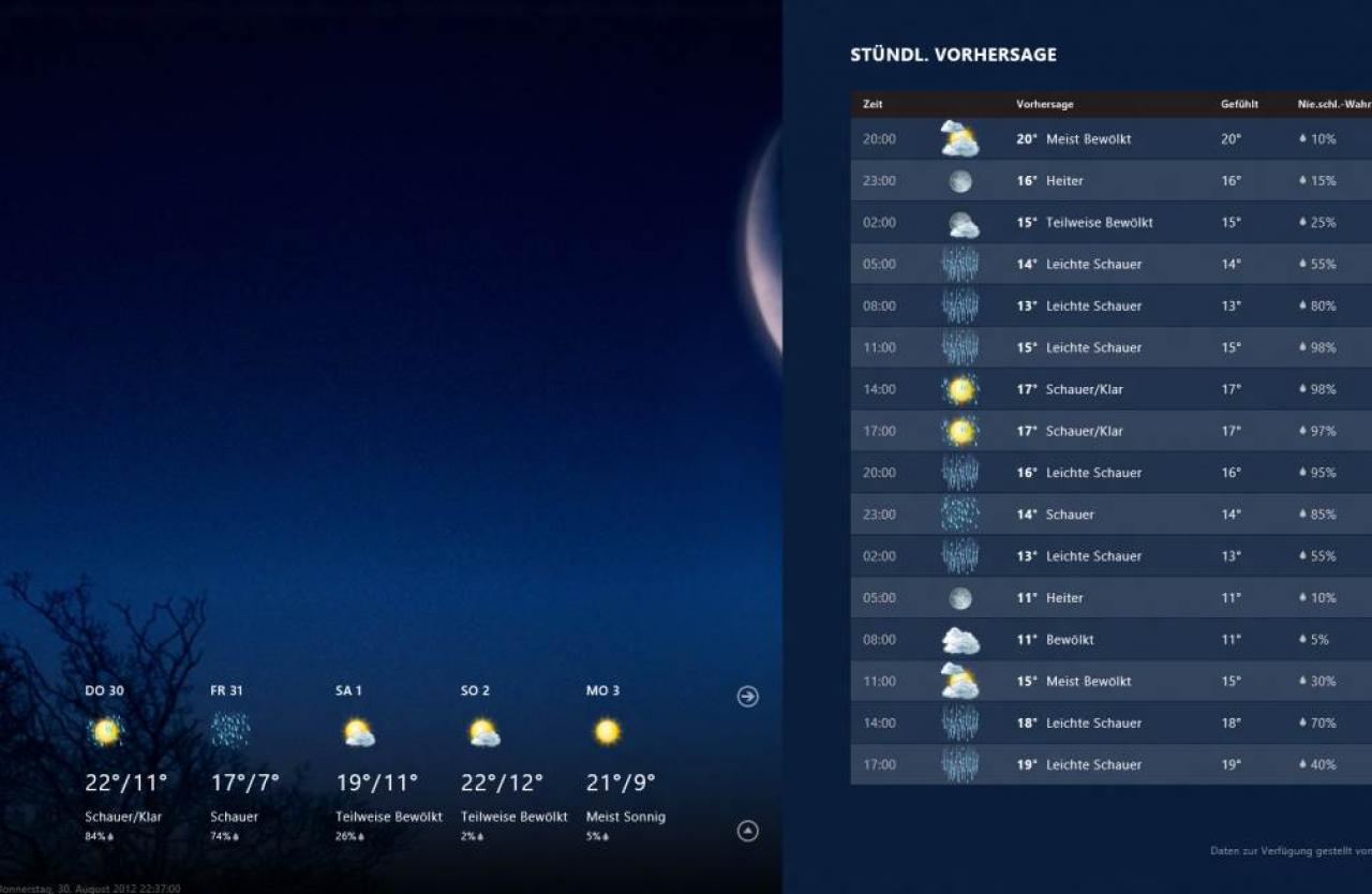 [31/08/2012] Jörg Kachelmann wird es freuen: eine Wetter-App