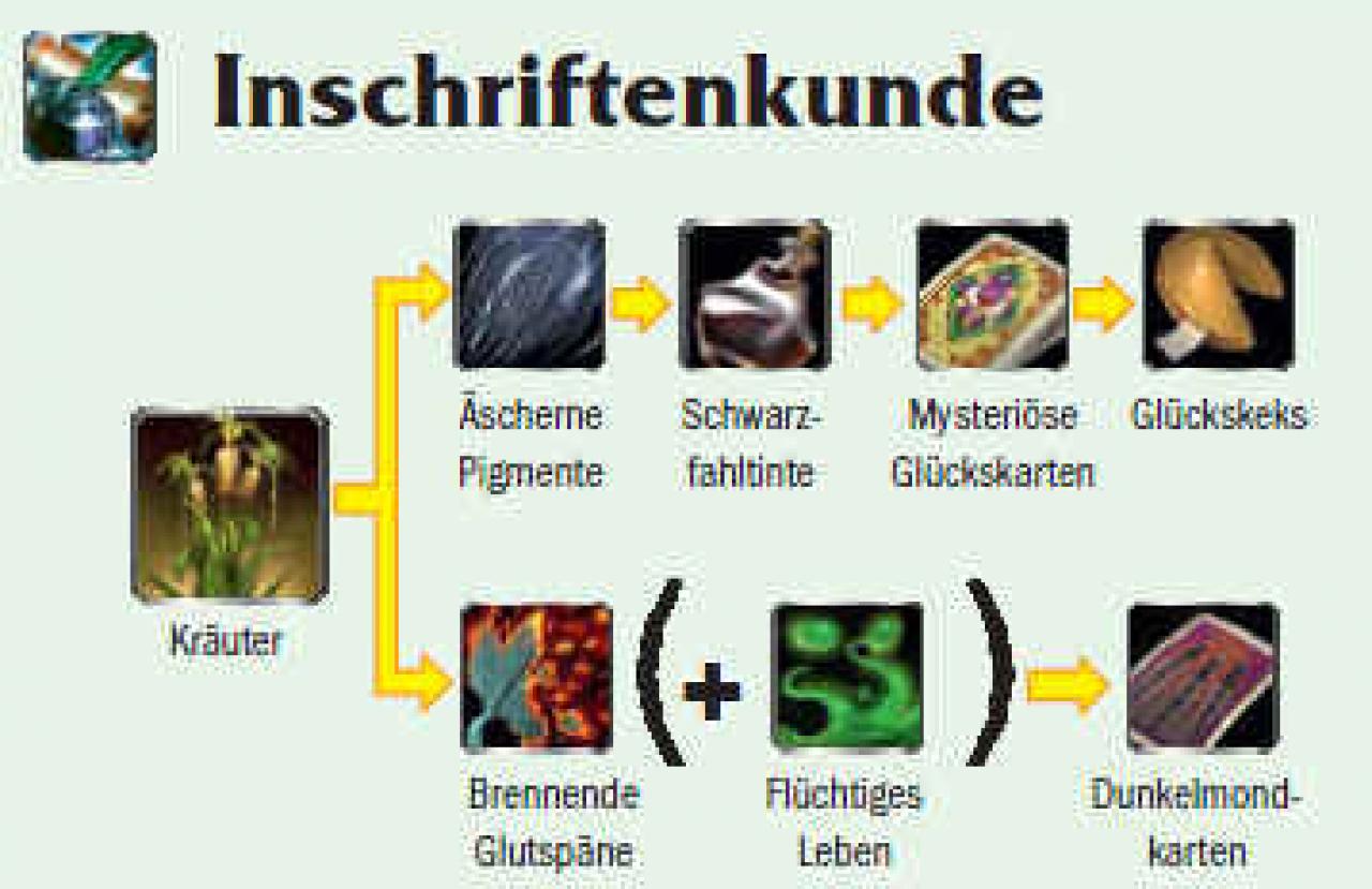 [21/08/2012] Für vergrößerte Ansicht anklicken. (2)