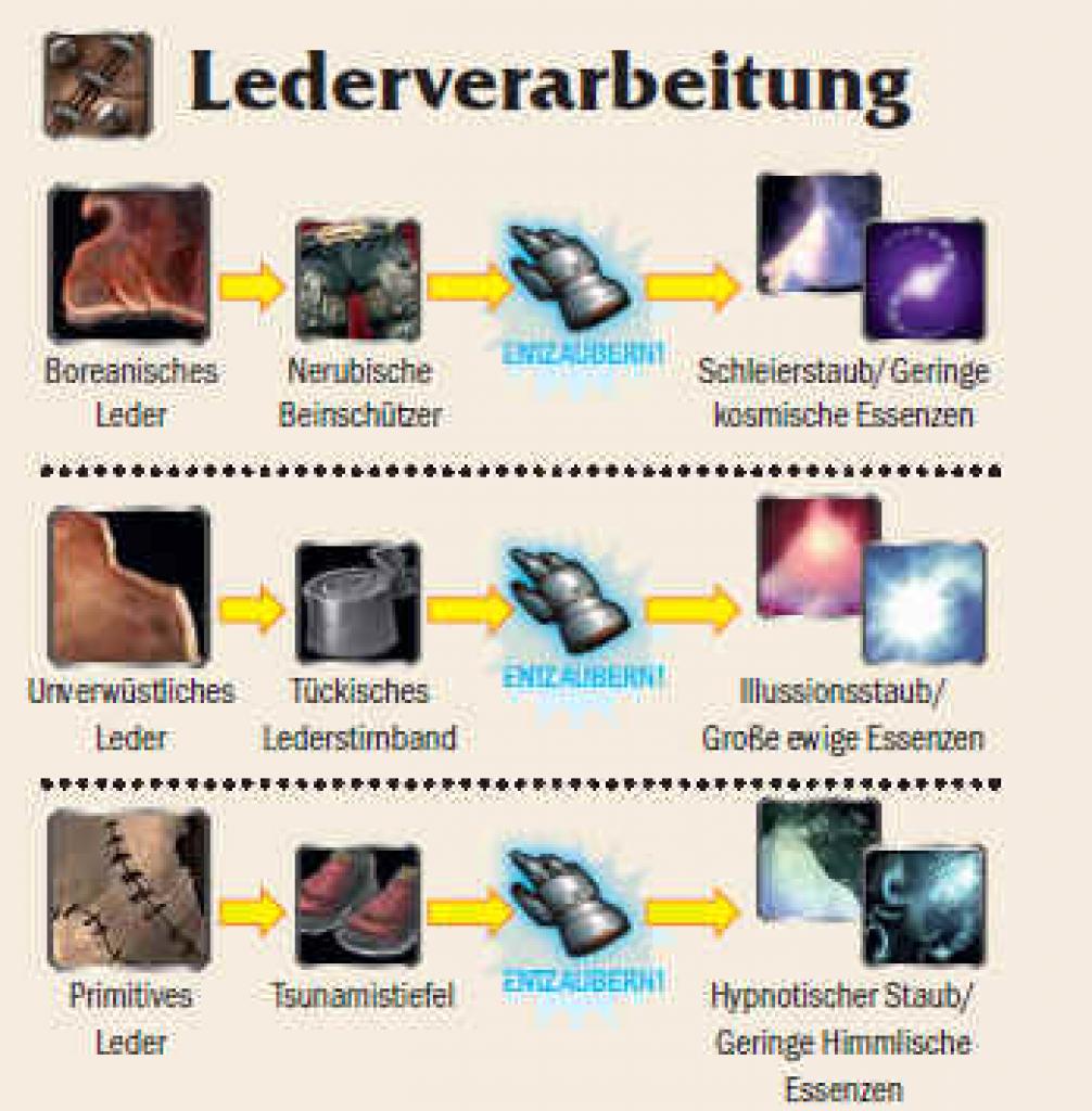 [21/08/2012] Für vergrößerte Ansicht anklicken.