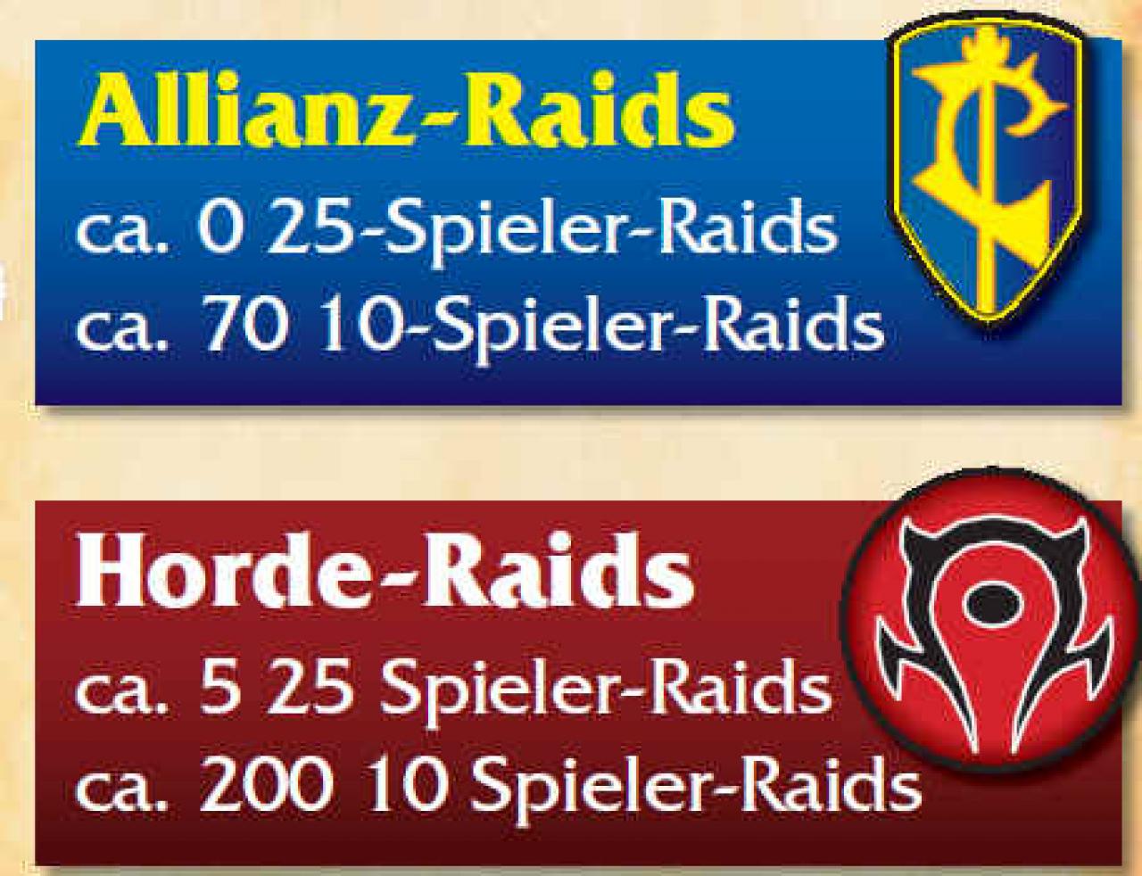 [06/08/2012] Auch wenn die Horde klar überwiegt: Auch auf der Allianzseite von Blackhand finden Sie jede Menge Schlachtzüge. 
