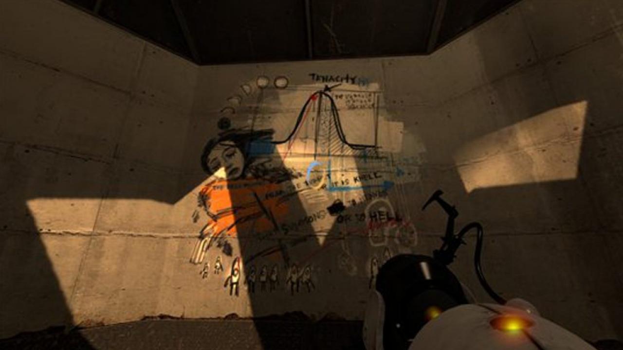 [04/09/2012] Ratman dens (Portal 2) - In Valves Puzzle-Shooter könnt ihr allerhand Geheimräume mit kryptischen Botschaften entdecken. In einem Versteck des ominösen Ratmans findet ihr sogar ein Bild der stummen Protagonistin Chell. Es lohnt sich also im Labyrinth, Ausschau nach Secrets zu halten. 