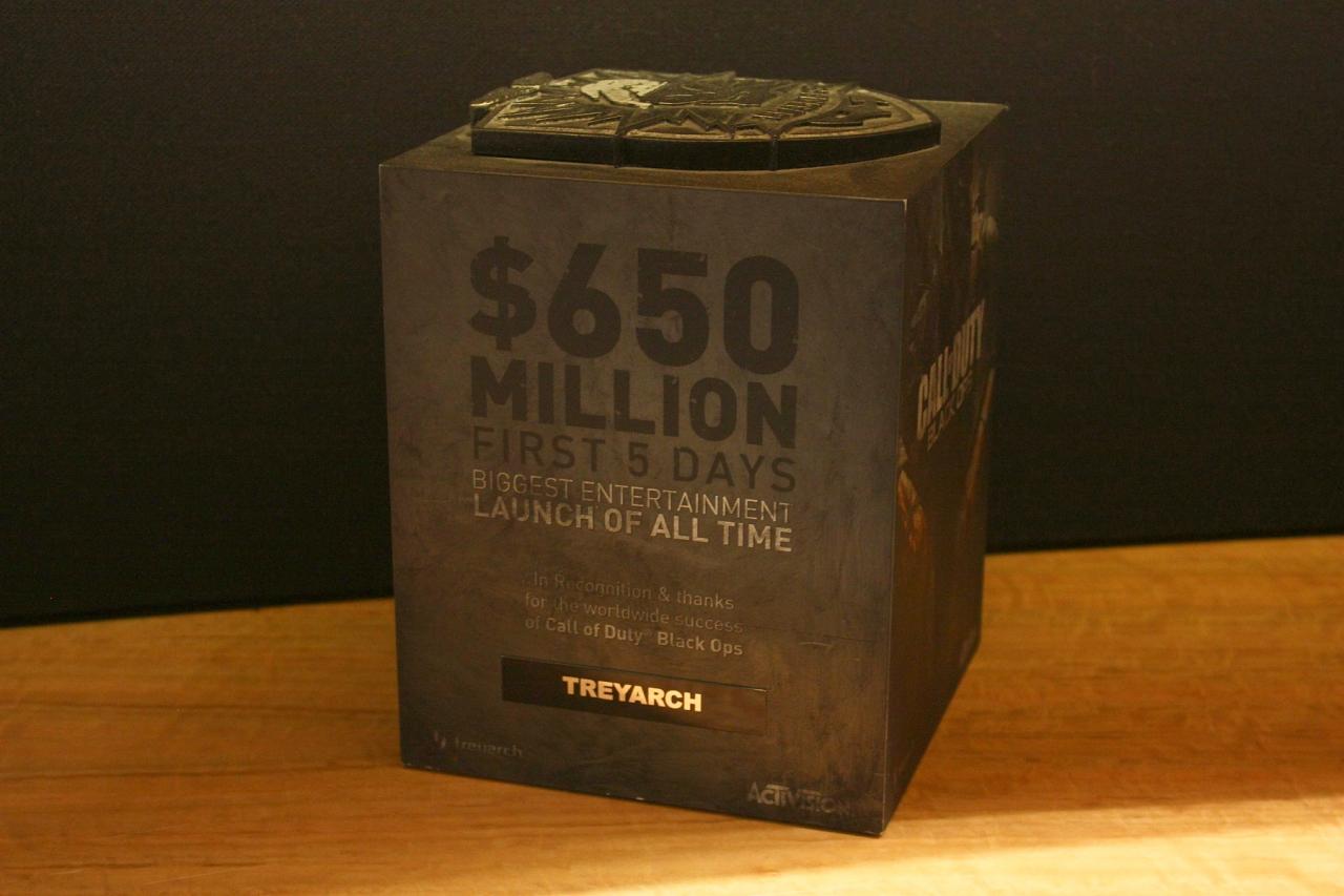 [28/01/2013] Call of Duty: Black Ops 2 Revolution Preview - Rekord: In den ersten fünf Tagen nach dem Verkaufsstart spielte Call of Duty: Black Ops unglaubliche 650 Millionen US-Dollar oder rund 500 Millionen Euro ein.