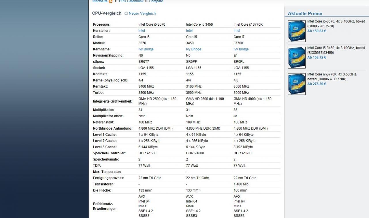 [22/02/2013] Vergleichsdetails
