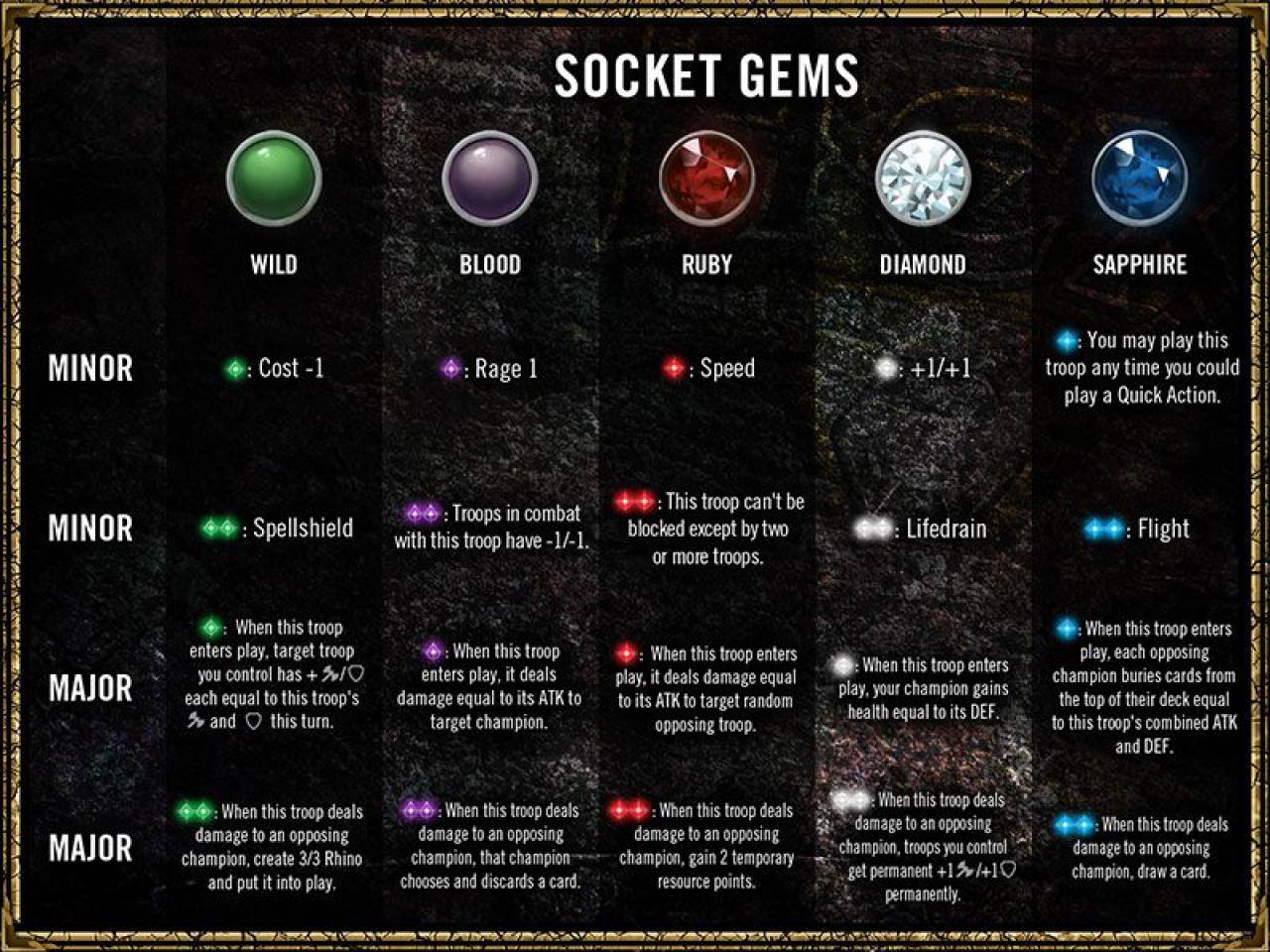 [20/11/2013] HEX - Shards of Fate: Einsteiger-Guide zu Decks, Charakteren, Tutorials, Shop & Turnieren (7)