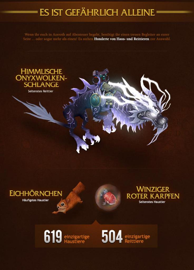 [28/01/2014] 10 Jahre World of Warcraft: Blizzard veröffentlicht eine Infografik mit zahlreichen Fakten zum Online-Rollenspiel. (5)