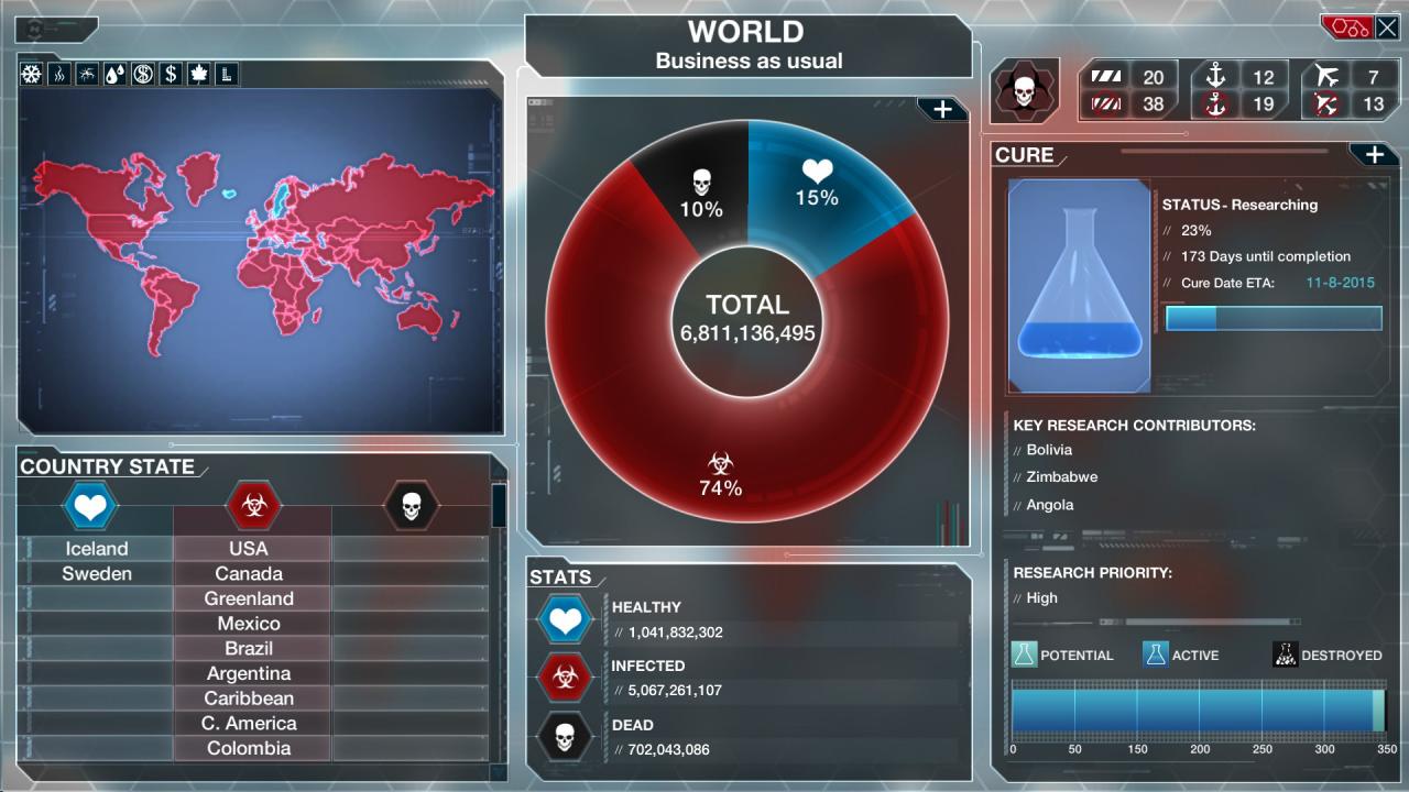[21/02/2014] Mit unseren Tipps schafft ihr es, in Plague Inc: Evolved die Welt ihrem Ende entgegen zu führen und jeden Menschen auszurotten. (2)