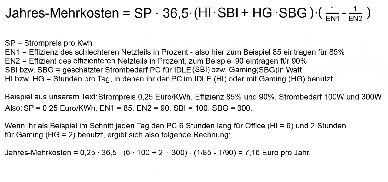 [04/04/2014] Wer sich vor etwas Mathematik nicht scheut, kann selber die Zusatzkosten eines ineffizienten Netzteiles berechnen