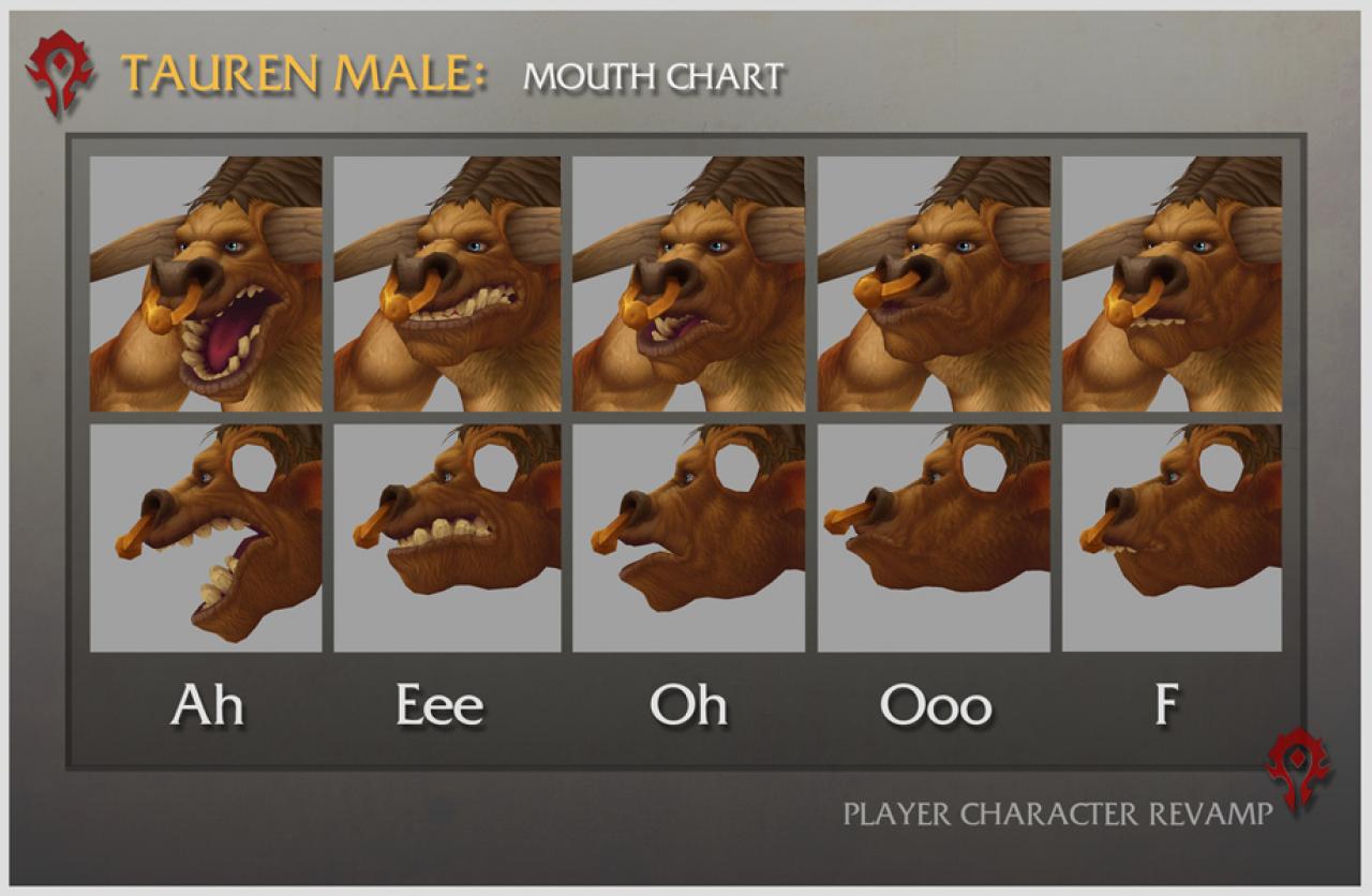 [08/04/2014] Mit Warlords of Draenor spendiert Blizzard World of Warcraft ein grafisches Update.