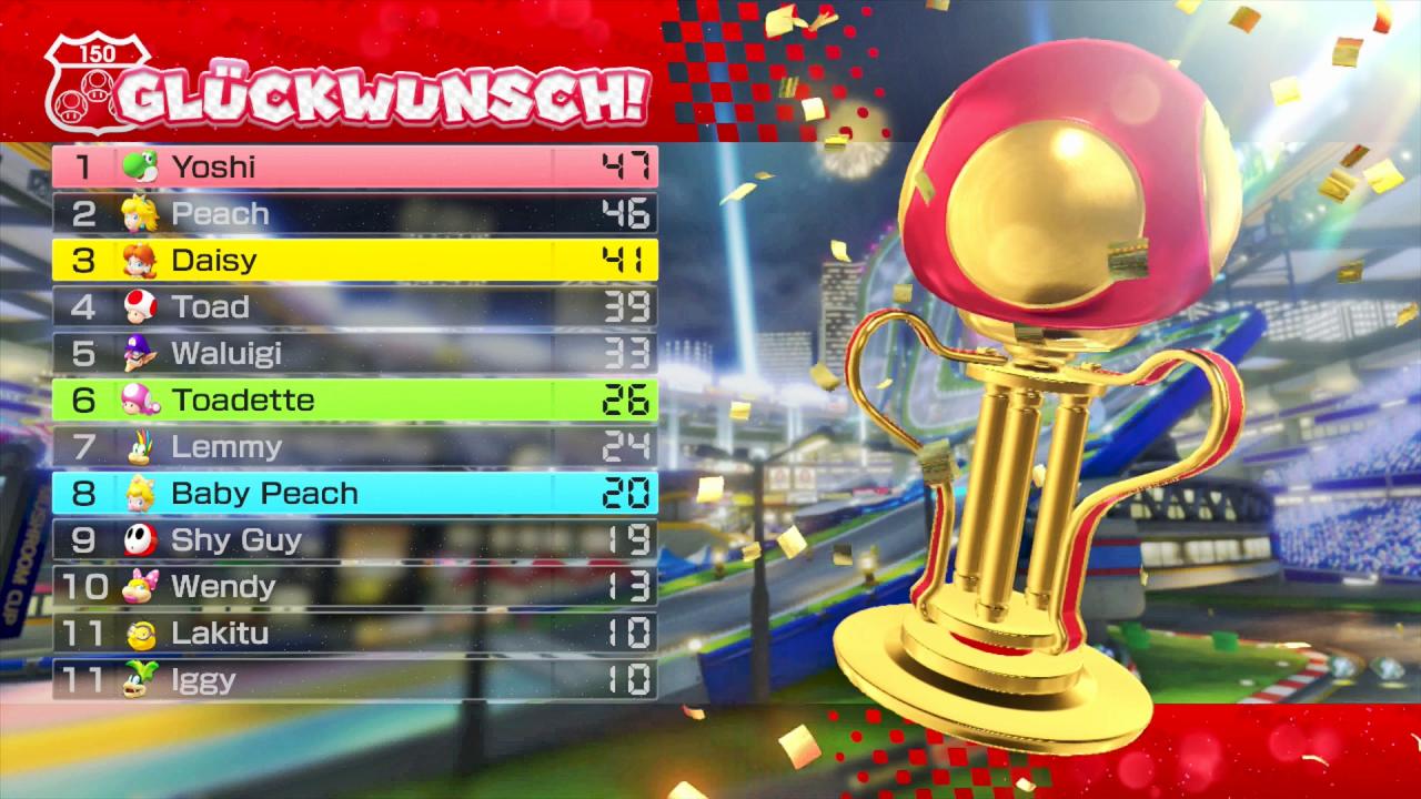 [15/05/2014] Weitere Screenshots aus unserem Test zu Mario Kart 8 für Wii U. (6)