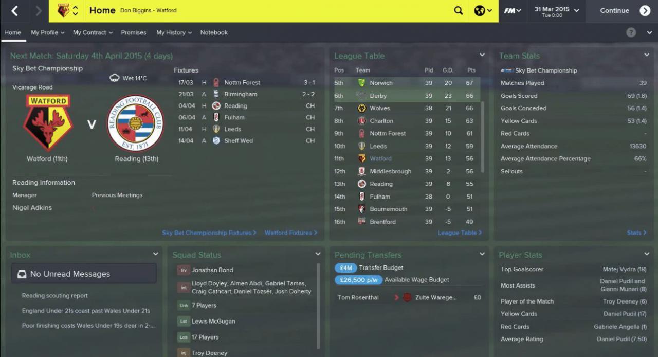 [19/12/2014] Selbst die weniger bekannten Ligen werden im Football Manager regelkonform simuliert.