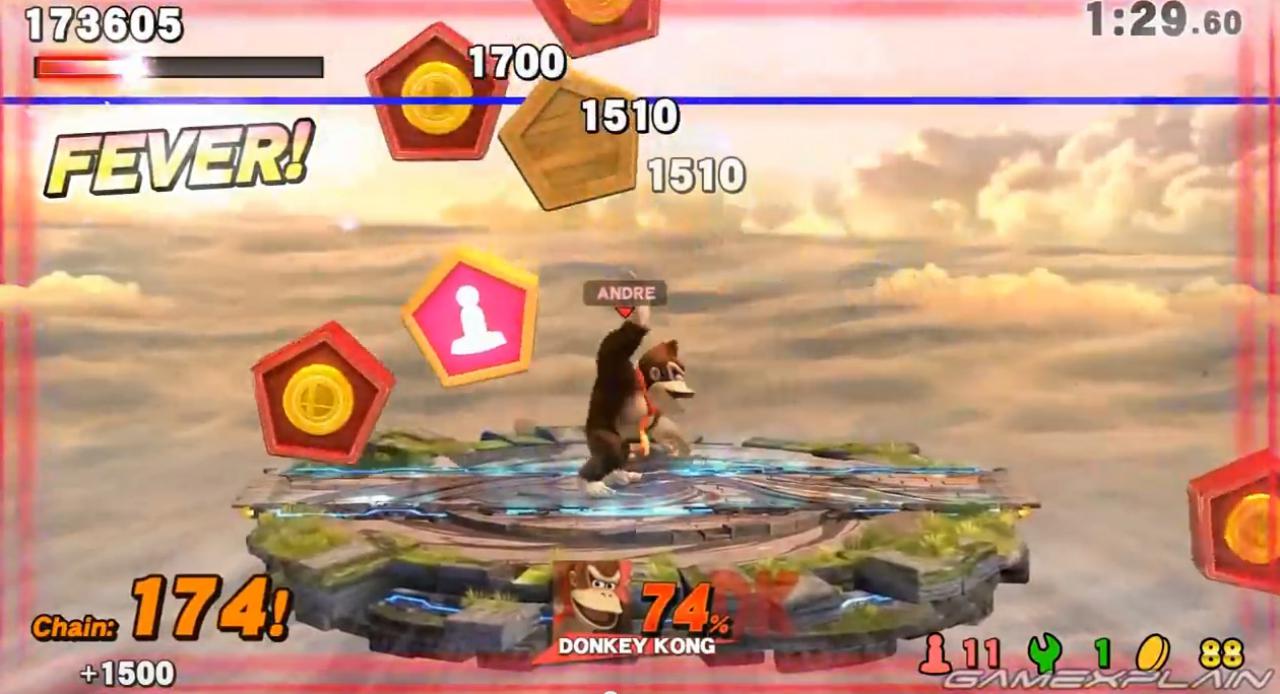 [16/12/2014] Super Smash Bros. für Wii U - Video-Guide zum Trophäenrausch-Modus