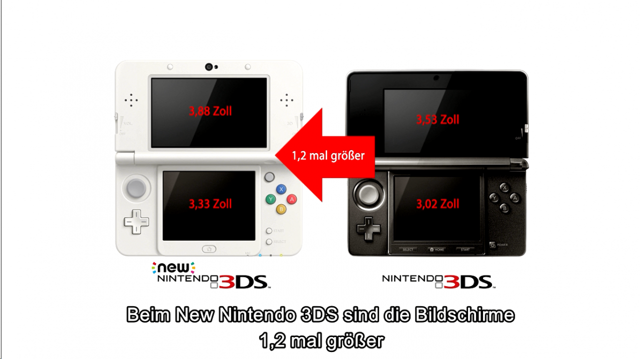 [14/01/2015] Nintendo erklärt in einer Anleitung, wie der Datentransfer von 3DS auf New 3DS funktioniert. (5)