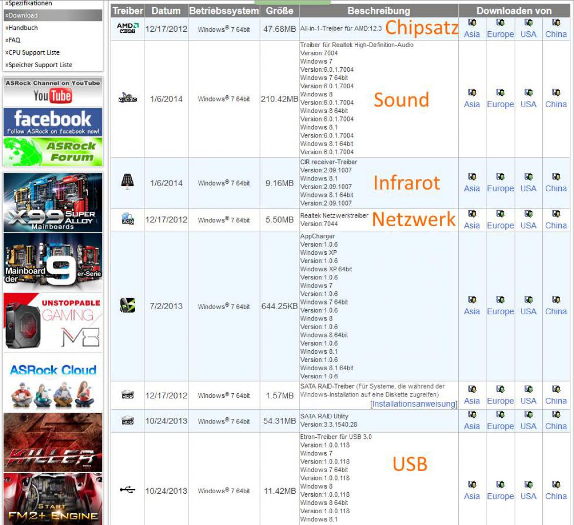 [08/01/2015] Orange beschriftet: sinnvolle Downloads des ASRock 970 Extreme3 R2.0