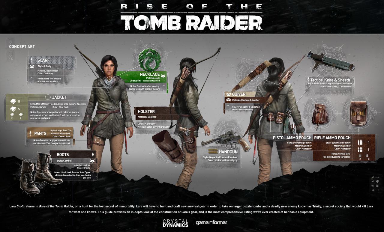 [24/02/2015] Ein Blick auf die Ausrüstung von Lara Croft in Rise of the Tomb Raider.